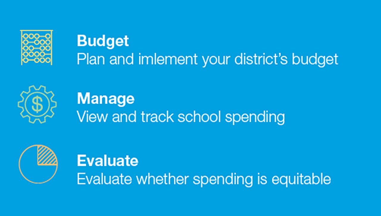 Allovue’s software platform Balance helps K-12 administrators budget, manage and evaluate spending