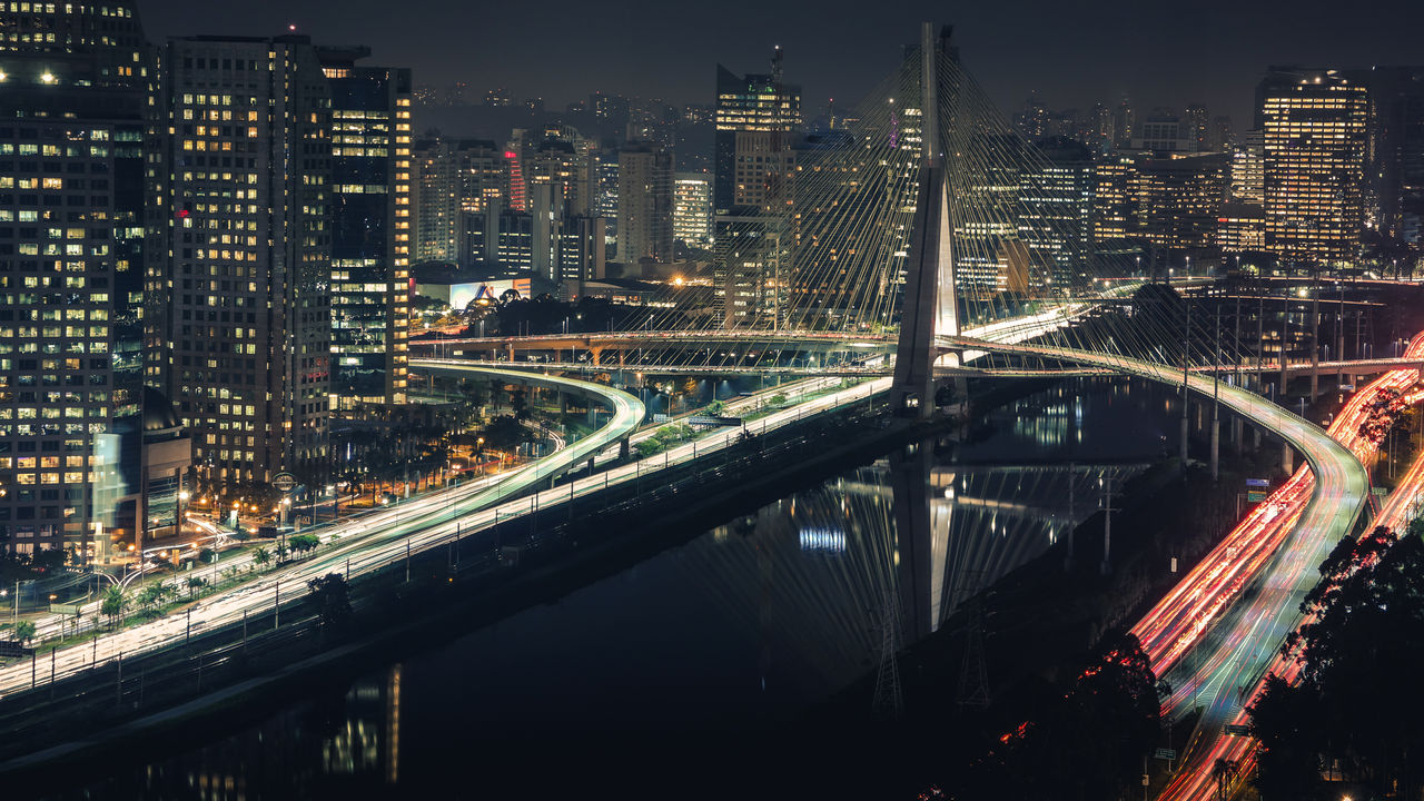 Funding the growth of a top five internet service provider in Brazil ...